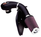 K&n 57-1519 Performance Air Intake Upgrade Tuning Sport Fits Jeep Cherokee New. Price: $583.51.